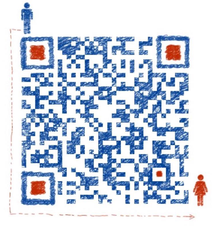 the qr code